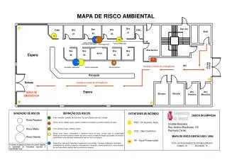 MAPA DE RISCO GESTÃO 2003 / 2004