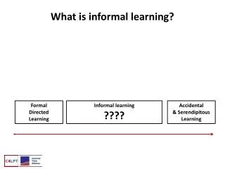 What is informal learning?