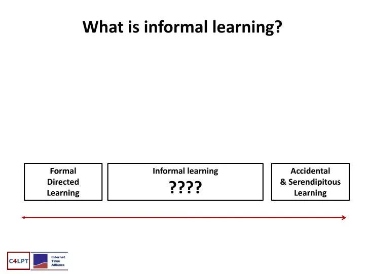 what is informal learning