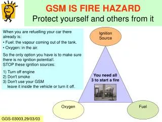 GSM IS FIRE HAZARD Protect yourself and others from it
