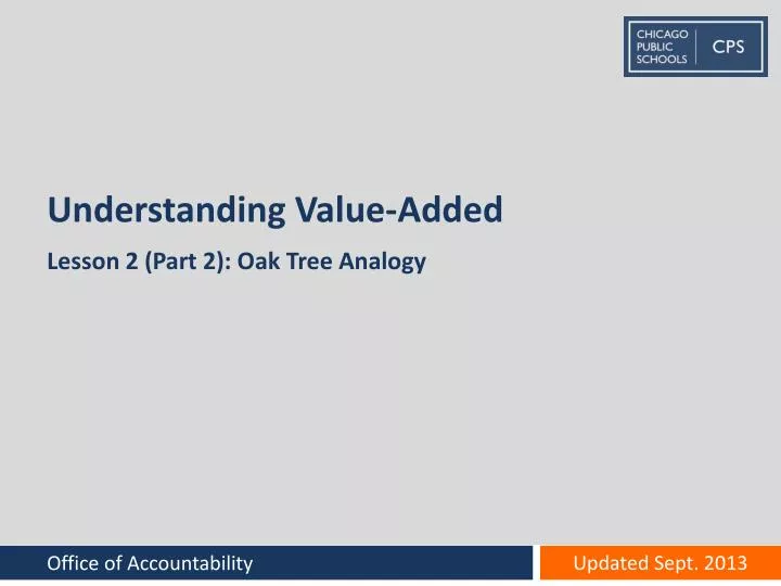 understanding value added