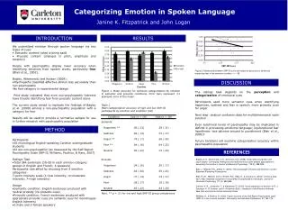 Categorizing Emotion in Spoken Language Janine K. Fitzpatrick and John Logan
