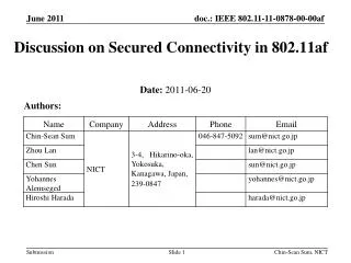 Discussion on Secured Connectivity in 802.11af