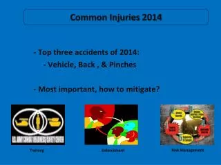 Common Injuries 2014