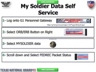 My Soldier Data Self Service