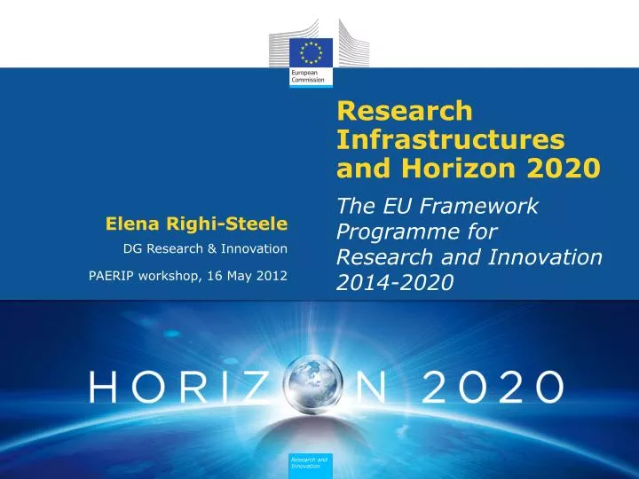 research infrastructures and horizon 2020