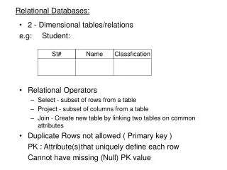 Relational Databases: