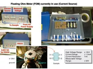 Floating Ohm Meter (FOM) currently in use (Current Source)