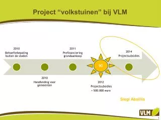 Project “volkstuinen” bij VLM