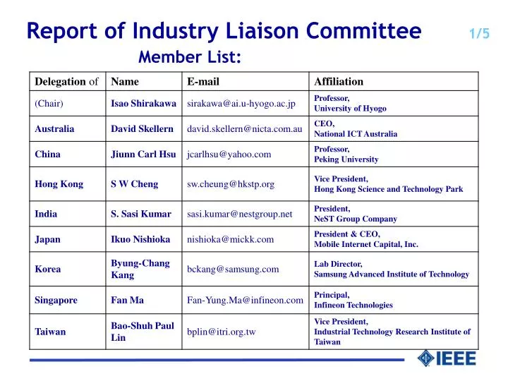 report of industry liaison co mmittee 1 5 member list