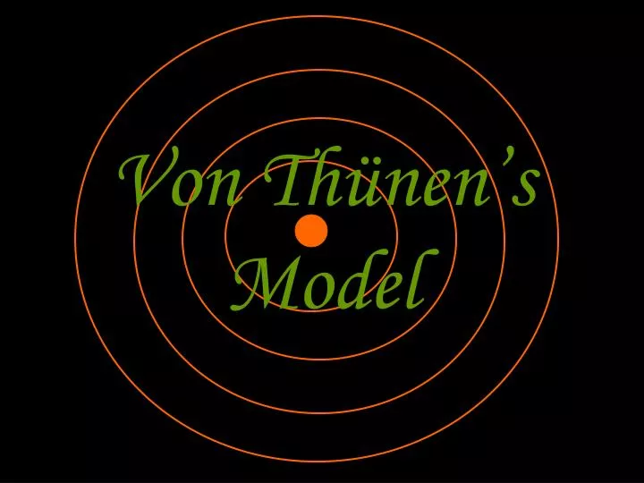 von th nen s model