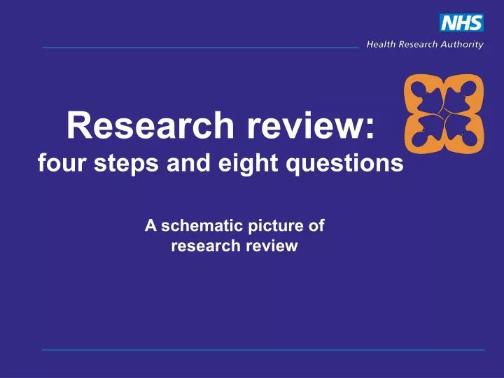 research review four steps and eight questions