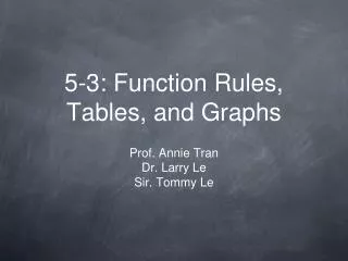 5-3: Function Rules, Tables, and Graphs