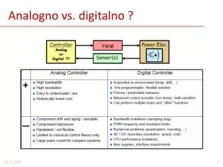 Analogno vs. digitalno ?