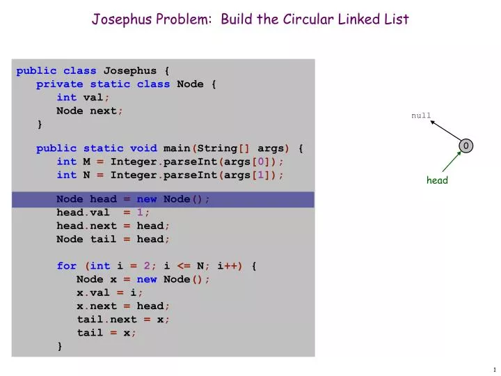 josephus problem build the circular linked list