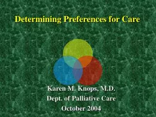 Determining Preferences for Care