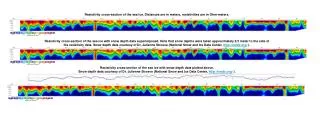Resistivity cross-section of the sea ice with snow depth data plotted above.