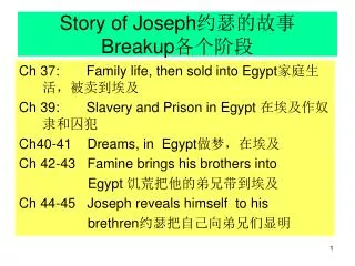 Story of Joseph 约瑟的故事 Breakup 各个阶段