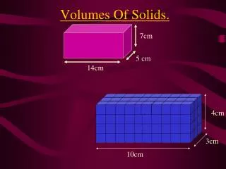 Volumes Of Solids.