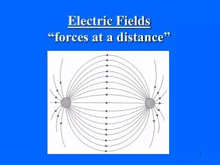 Electric Fields “forces at a distance”