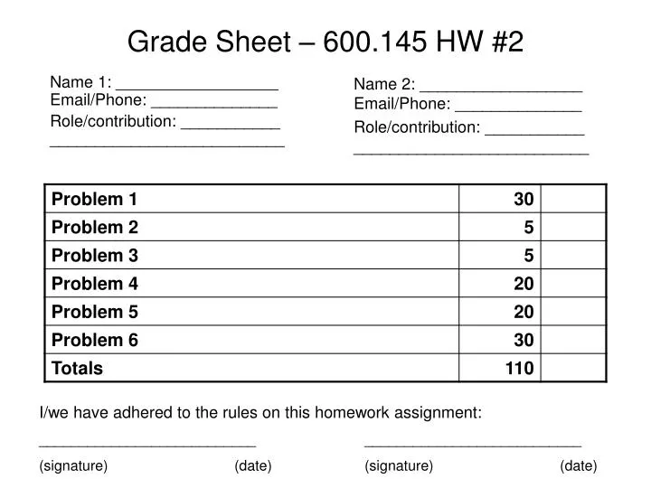 grade sheet 600 145 hw 2