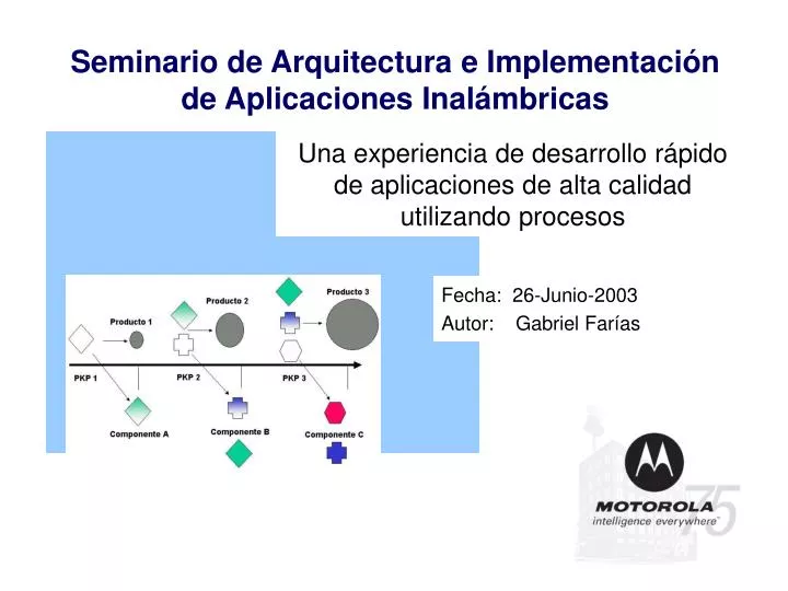 una experiencia de desarrollo r pido de aplicaciones de alta calidad utilizando procesos