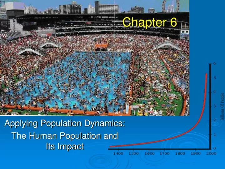 applying population dynamics the human population and its impact