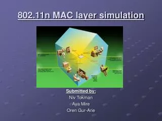802.11n MAC layer simulation