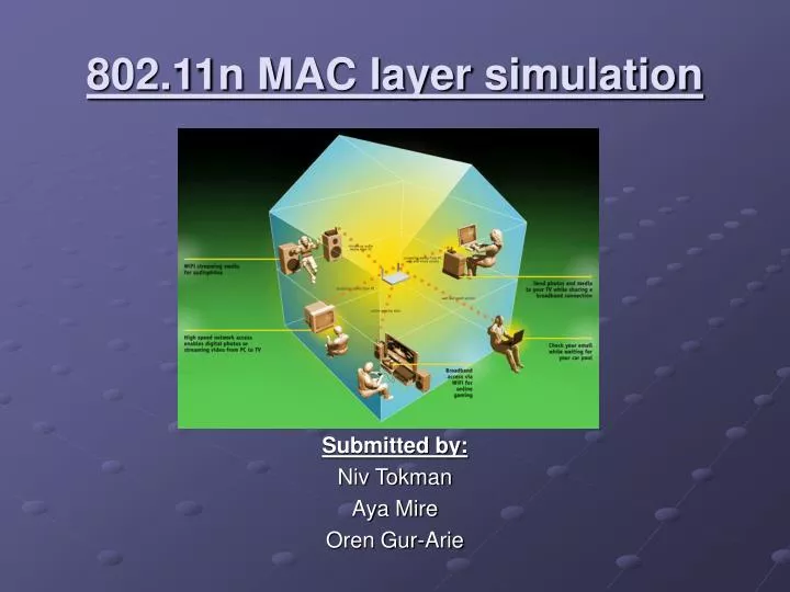 802 11n mac layer simulation