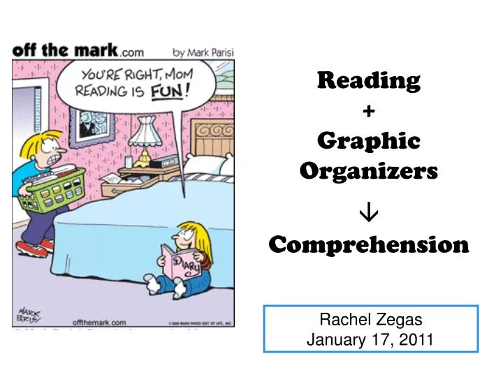 reading graphic organizers comprehension