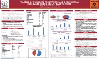 PRACTICE OF UNIVERSAL PRECAUTIONS AND OCCUPATIONAL EXPOSURES AMONG HEALTH CARE WORKERS