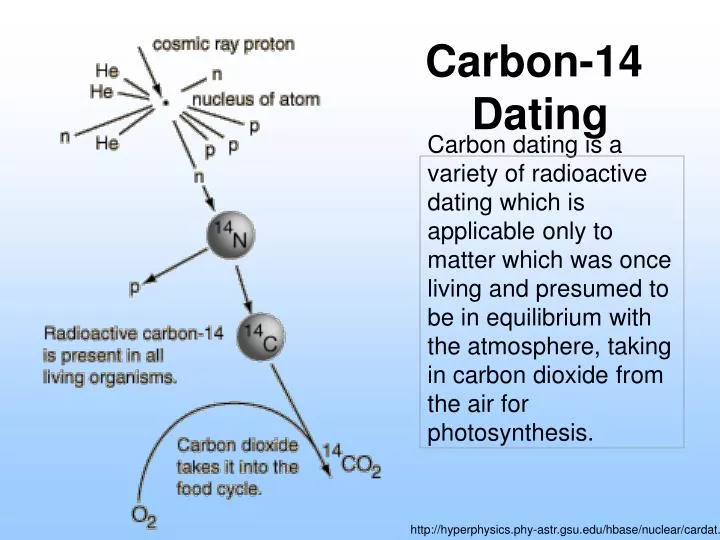 PPT - Carbon-14 Dating PowerPoint Presentation, free download - ID:7085649