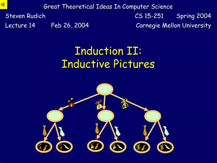 induction ii inductive pictures