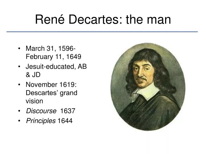 ren decartes the man