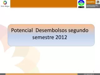 Potencial Desembolsos segundo semestre 2012