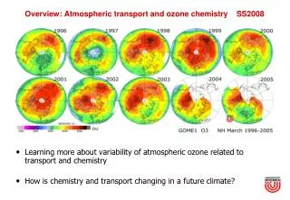 Overview: Atmospheric transport and ozone chemistry SS2008