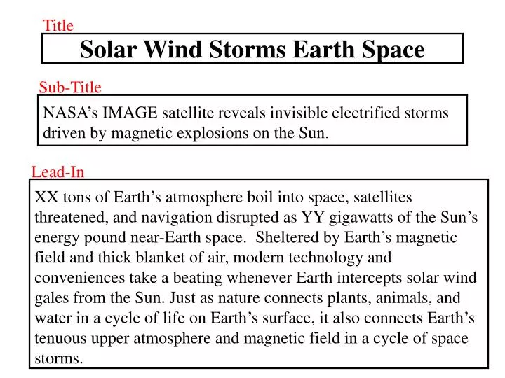 solar wind storms earth space