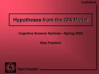 Hypotheses from the IDA Model