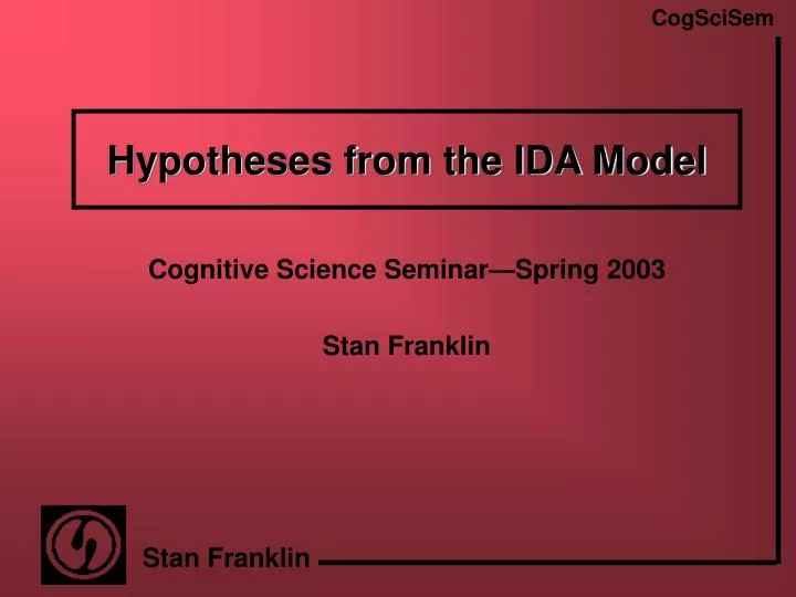 hypotheses from the ida model