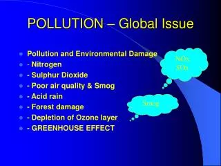 POLLUTION – Global Issue