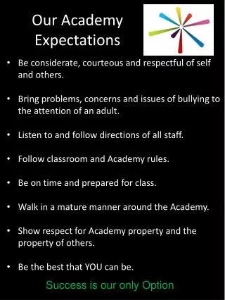 Our Academy Expectations
