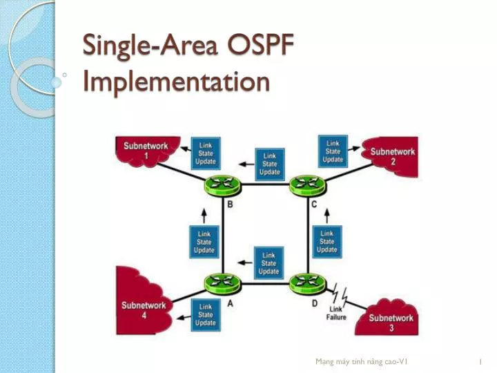 single area ospf implementation