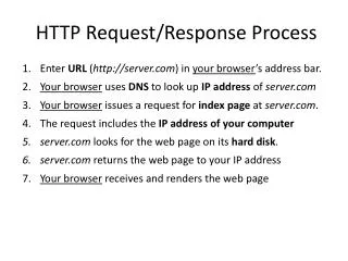 HTTP Request /Response Process