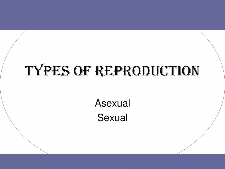 types of reproduction