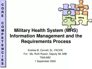 Military Health System (MHS) Information Management and the Requirements Process