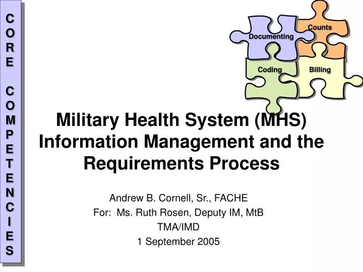 military health system mhs information management and the requirements process