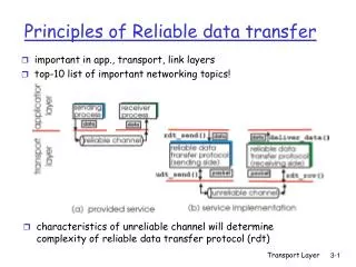 Principles of Reliable data transfer