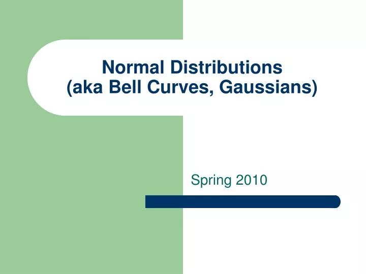 normal distributions aka bell curves gaussians