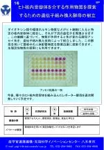 ヒト核内受容体を介する作用物質を探索 するための遺伝子組み換え酵母の樹立 - slide 1
