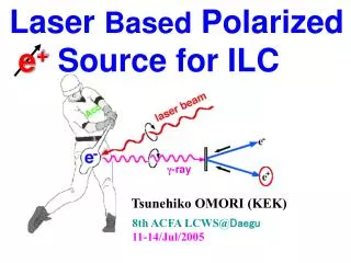 Laser Based Polarized e + Source for ILC